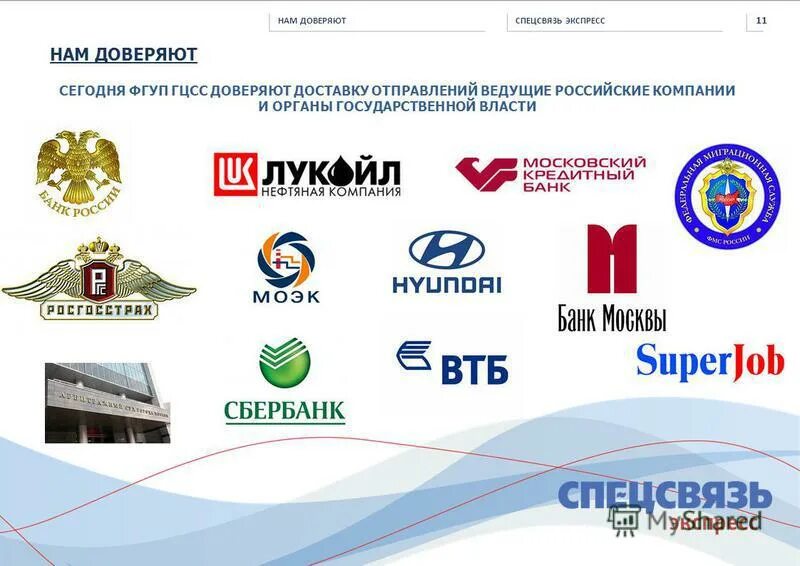 Федеральное государственное унитарное предприятие центральное