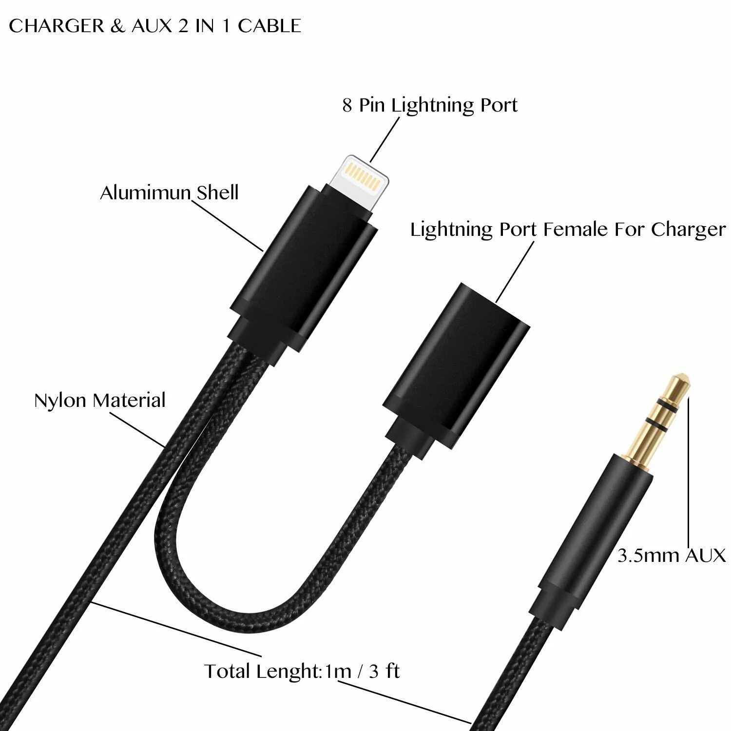 Как пользоваться aux. Аукс схема проводов. распайка кабеля usb на aux. схема lightning 3.5 jack. aux провод распиновка.