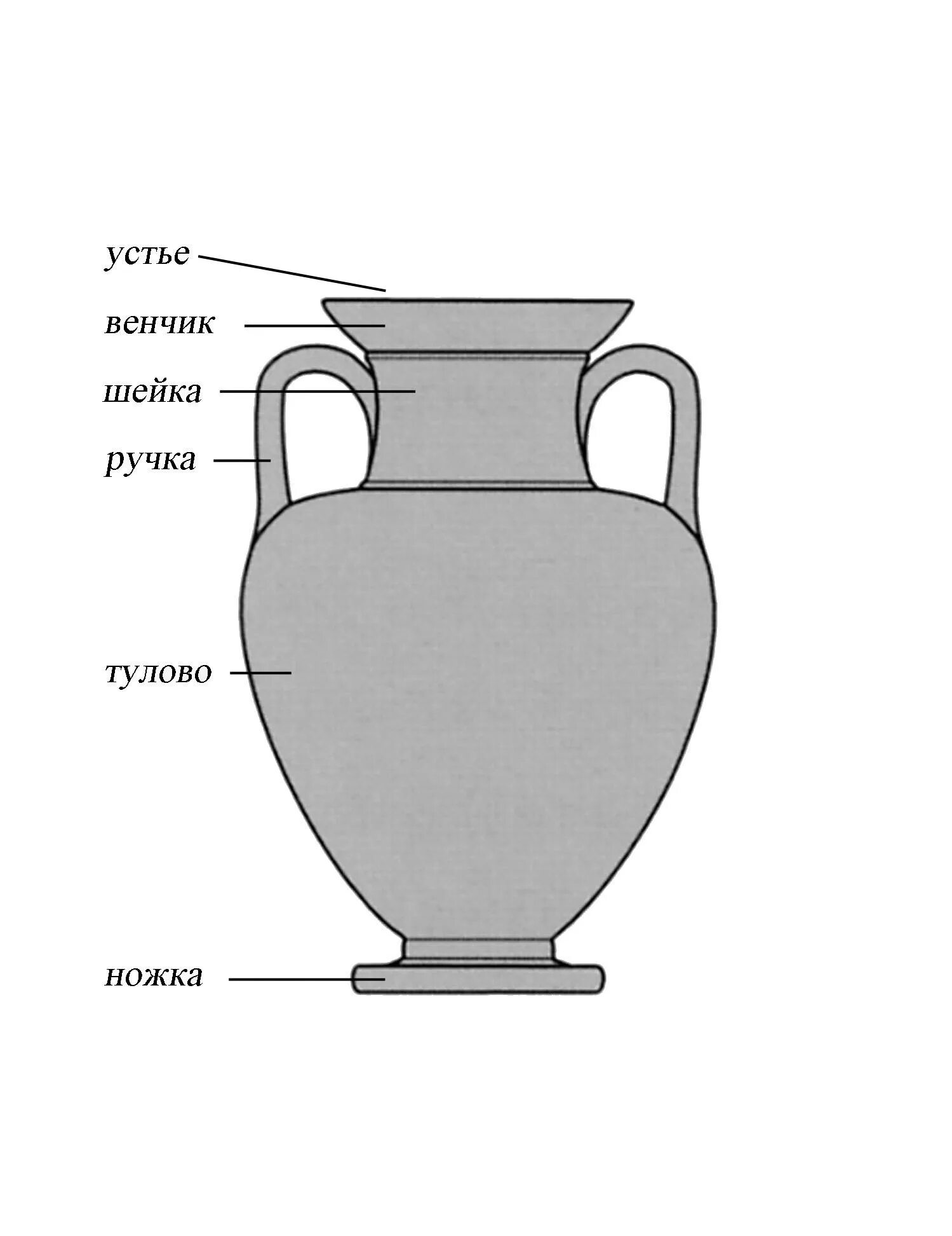 Удлиненный сосуд. Строение вазы в древней Греции. Сосуд Амфора в древней Греции рисунок. Рисунок Амфоры древней Греции. Древнегреческая ваза рисунок Амфора.