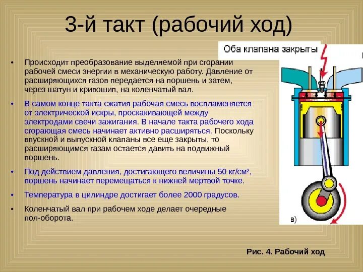 Какова работа двигателя. Такт рабочий ход ДВС. Поршневой двигатель внутреннего сгорания на бензине. Рабочий ход двигателя внутреннего сгорания. Сгорание топлива в двигателе.