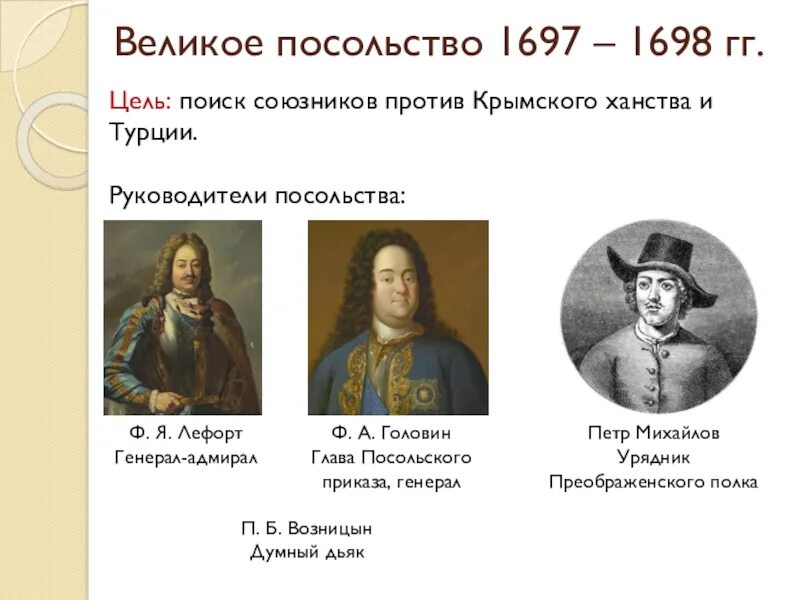 Великое посольство Петра 1 союзники. Великое посольство 1697-1698 гг. Великое посольство 1697-1698 цель посольства. Ф Я Лефорт великое посольство.