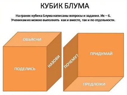 Уроки кубика
