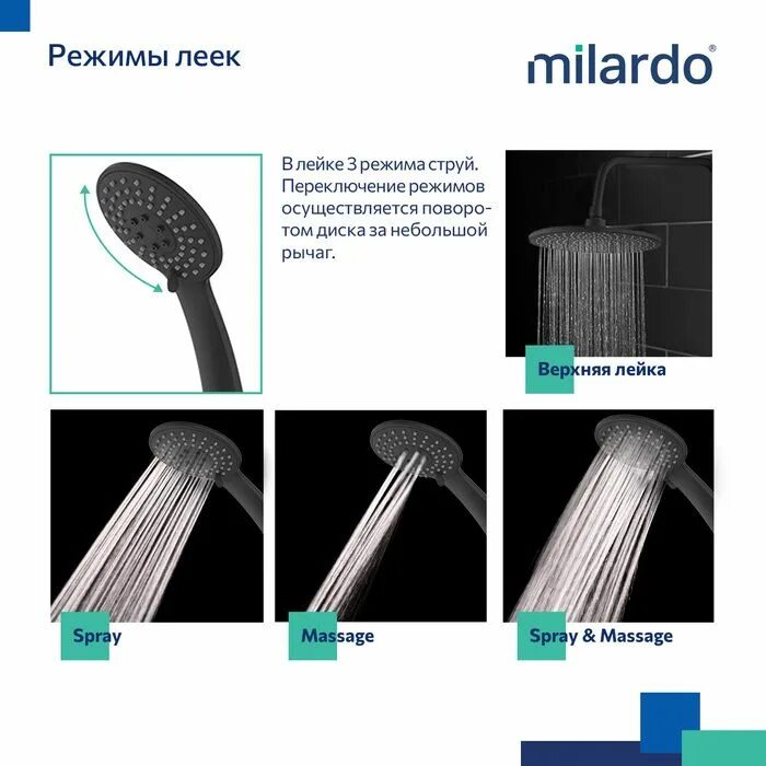 Душевая система milardo rora. Душевая система milardo rora. Душевая система milardo rora. Душевая система milardo rora. Душевая система milardo rora.