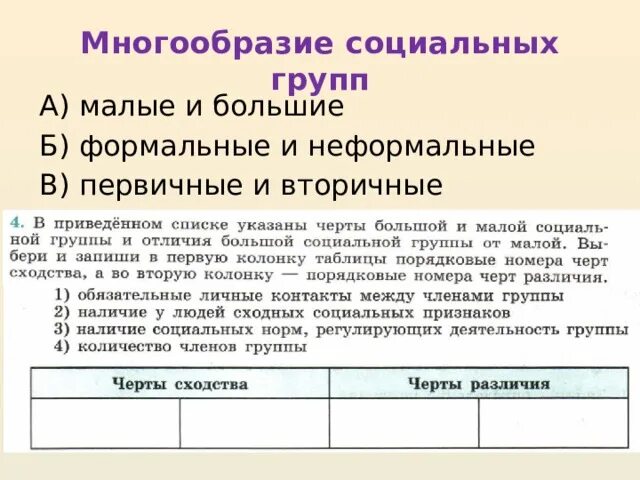 Опираясь на фрагмент многообразие социальных. Многообразие социальных групп. Многообразие социальных групп таблица. Многообразие социальных групп Формальные. Многообразие социальных групп план.