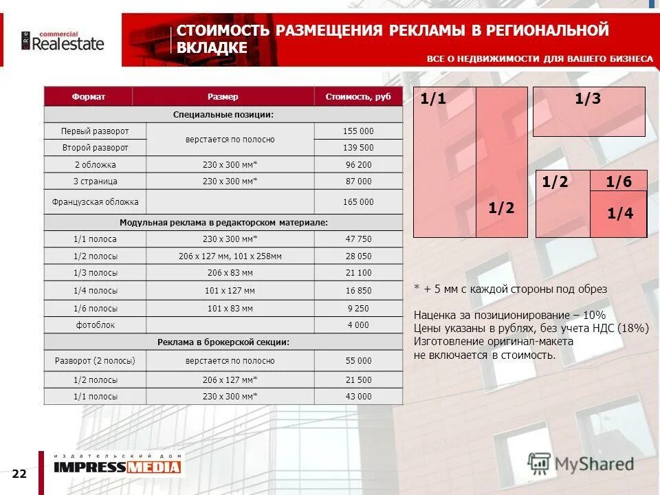 Стоимость размещения рекламы. Стоимость размещения рекламы. Тариф производства. Стоимость размещения 1 ссылки. Тарифы размещения.
