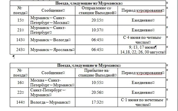 Расписание движения поездов по станции москва. Расписание движения поездов. График движения поездов. Расписание поездов. Расписание движения пассажирских поездов.