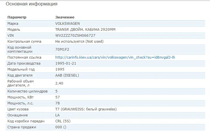 Расшифровка вин кода VW. Рабочий объем двигателя по вин коду. Расшифровка вин Фольксваген Транспортер т5. Расшифровка вин кода Фольксваген Транспортер т4. Расшифровка вин фольксваген