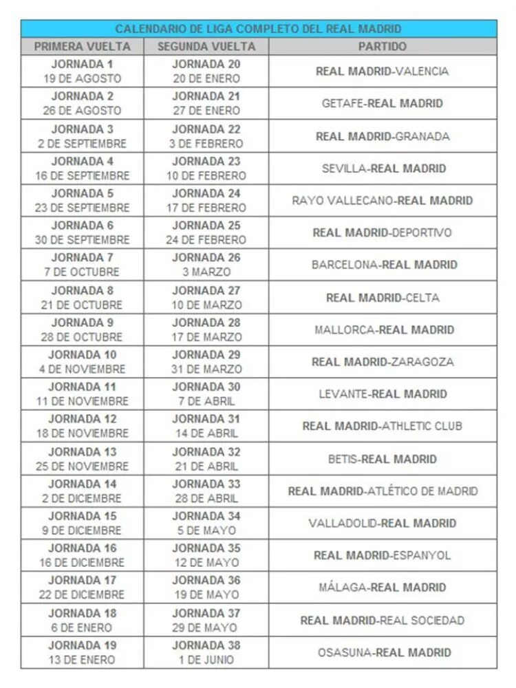 Реал Мадрид расписание. Реал Мадрид расписание расписание матчей. Барселона расписание матчей 2020 2021. Барселона расписание матчей 2021 2022 по футболу. Календарь игр реала