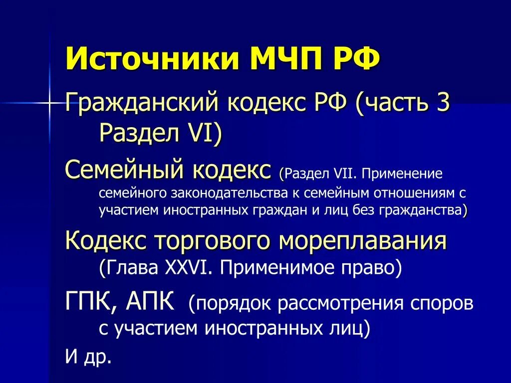 Источники МЧП. Основные источники МЧП России. Международные как источники гражданского