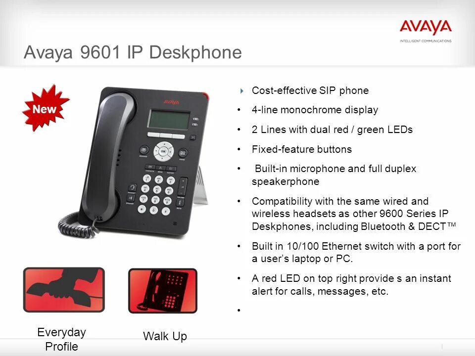 Avaya телефон беспроводной. Avaya телефон 1403. Avaya 1416 кнопки. Avaya 9601.