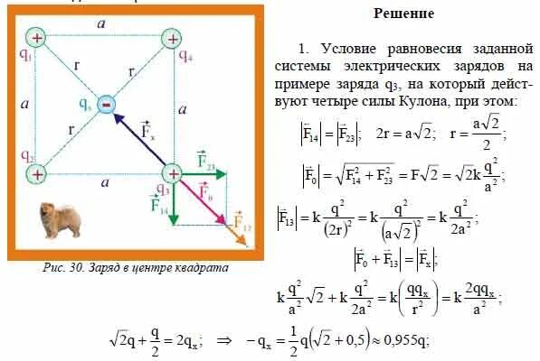 Четыре одинаковых заряда q