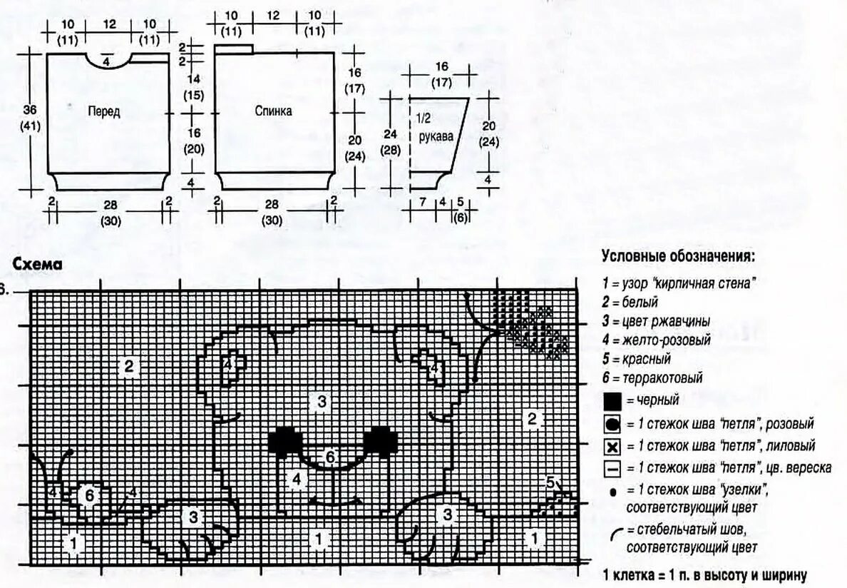 Рисунок вязание спицами свитера. Схема вязания детской жилетки для вязальной машинки. Схемы и описание вязания спицами детских свитеров с описанием. Детский свитер спицами схема. Схема вязания детского свитера.