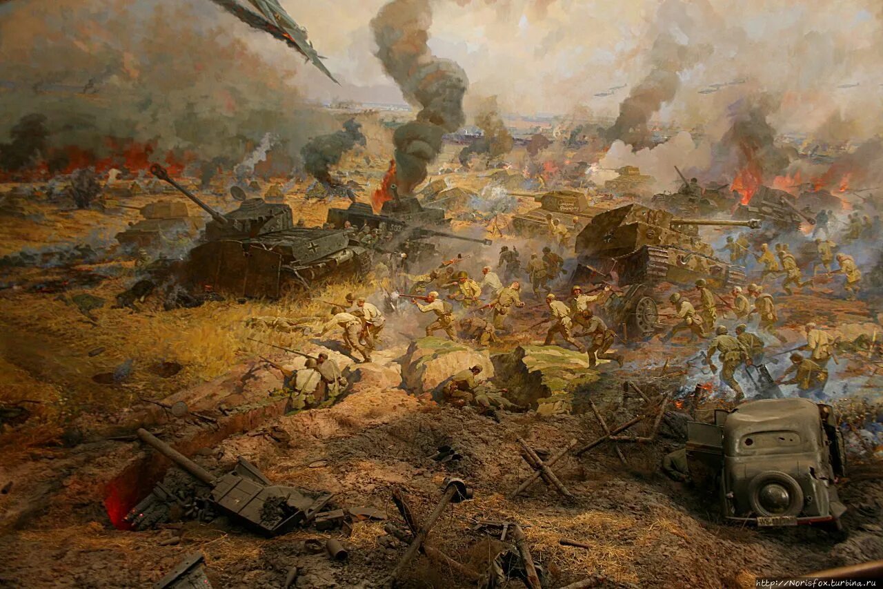 08. Карта курская дуга 1943. Оборонительная операция курской битвы. Бои под коренево курской. Бои под коренево курской.