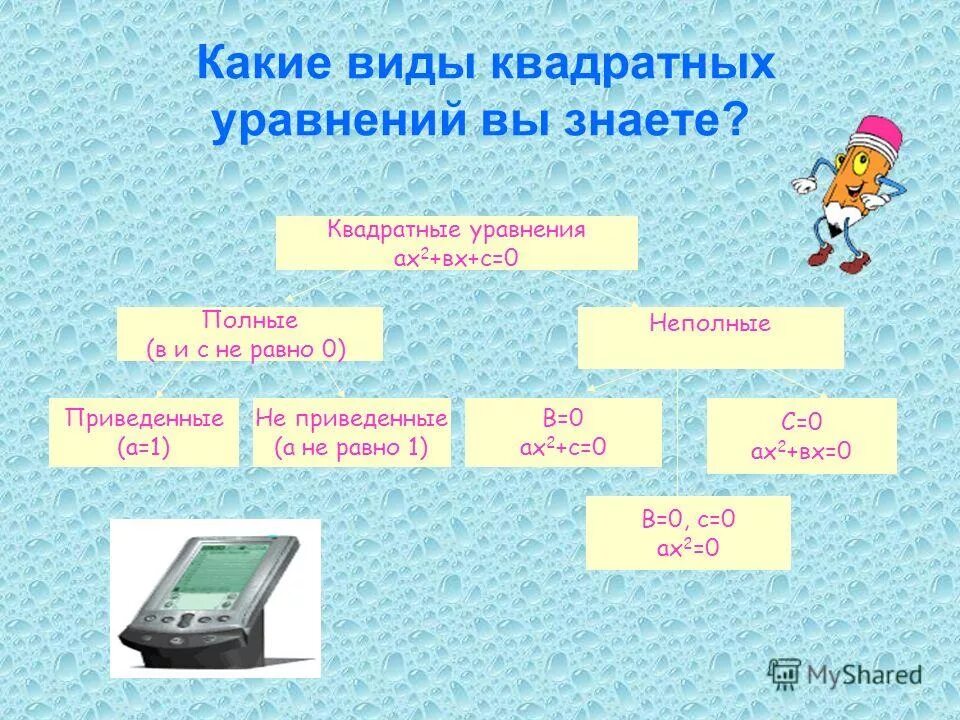 презентация на тему квадратные уравнения