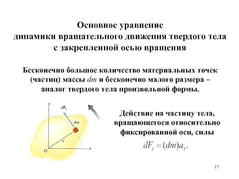 Основное уравнение динамики движения твердого тела. Основные уравнения динамики вращения твердого тела. Основные уравнения динамики вращательного движения тела. Основного уравнения динамики вращательного движения твёрдого тела. Основной закон динамики вращательного твердого тела