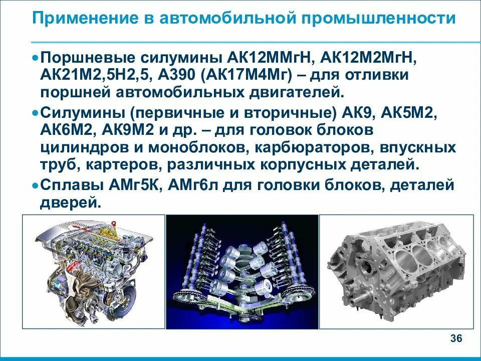 Применение 5. Сплав ак12ммгн характеристики. Ак5м2 алюминиевый сплав поршень. Ак17 алюминиевый сплав. Структура ак12 сплав.