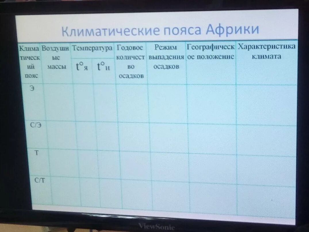 Таблица характеристика климатических поясов Африки 7 класс. Климатические пояса таблица. Климат поясов таблица. Характеристика климатических поясов земли. Сравнение климатических поясов таблица