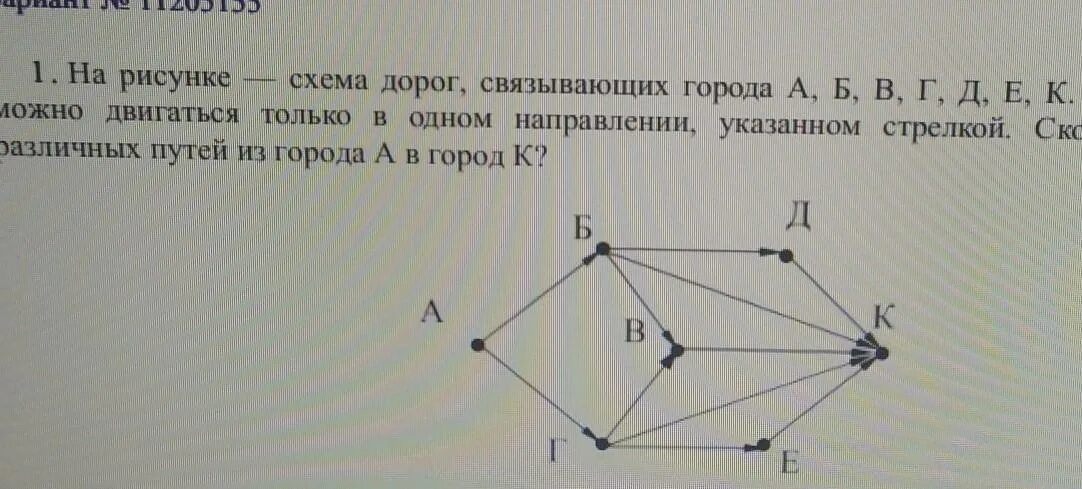 Города а в с соединены. Схема дорог связывающих города. на рисунке схема дорог связывающих. на рисунке схема дорог связывающих города а б. на рисунке схема дорог связывающих города абвгдежз.