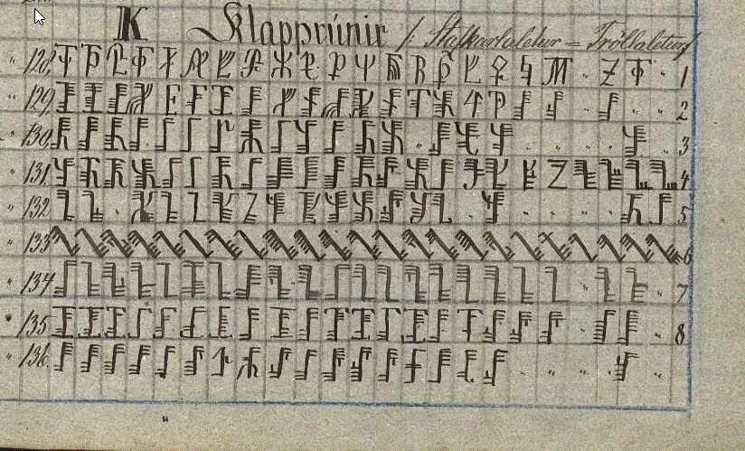 Литеры полетов. Литера нищего бродяги ( 2 ряд). литера нищего бродяги эйнаровы литеры. знаки литеры. riftu letur литеры.