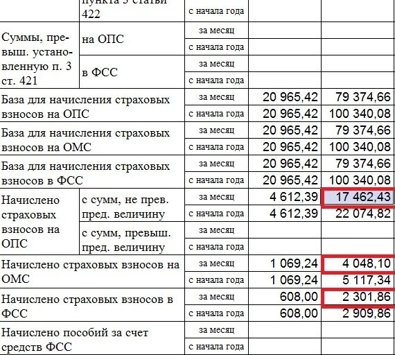 График работы опс. База ОПС Благовещенск. База ОПС Оренбург. Режим работы базы. База ОПС на Беляевской Оренбург.