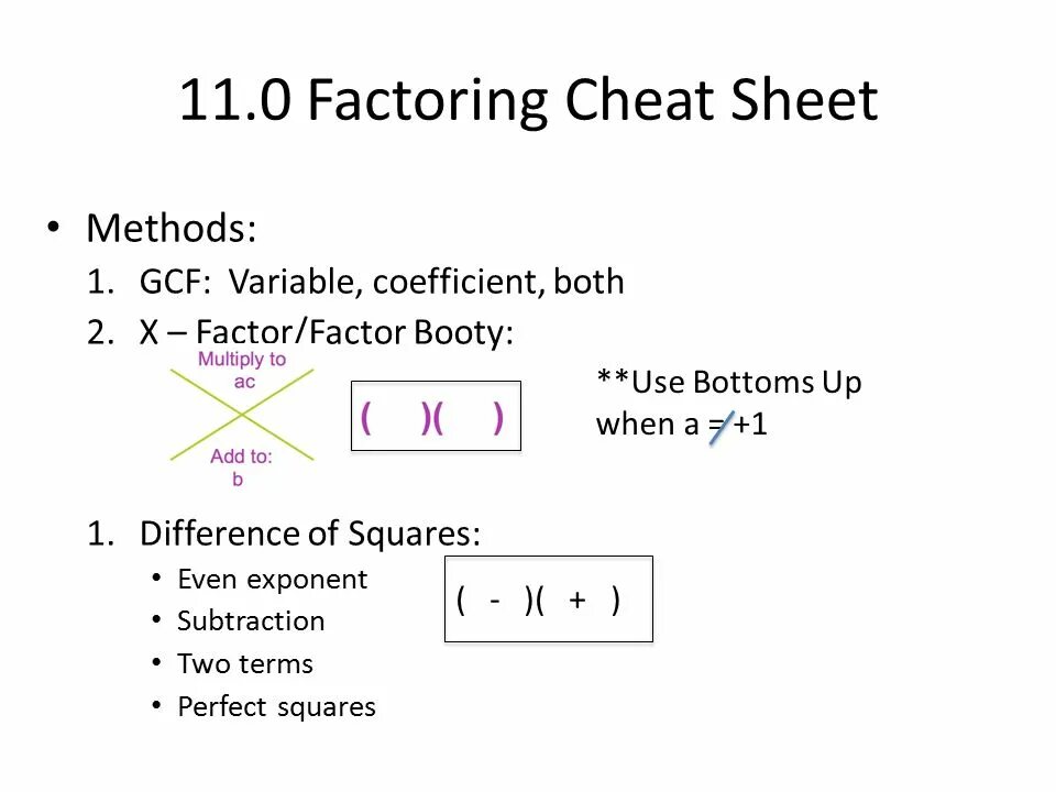 Second term. Polynomial equations Cheat Cheats. Subtracted difference. Natural integer and exponent with Rational exponent. Expression for difference of Squares.