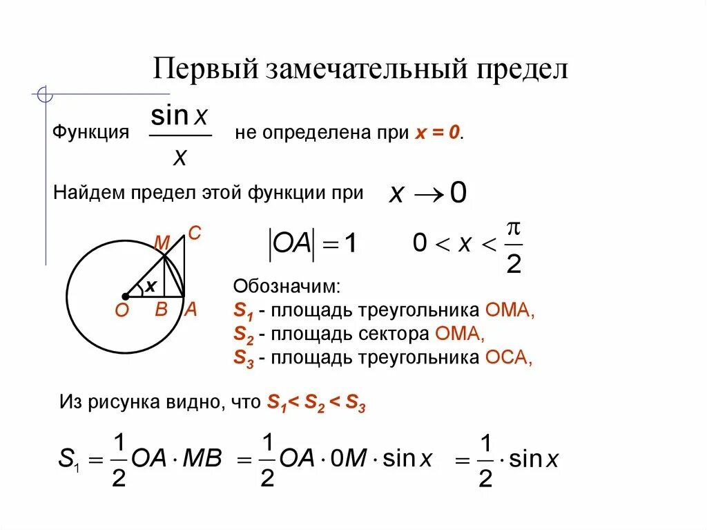 Замечательный предел доказательство. Первый замечательный предел. Вывод замечательных пределов. Первый замечательный предел доказательство. Доказательство первого замечательного предела кратко.