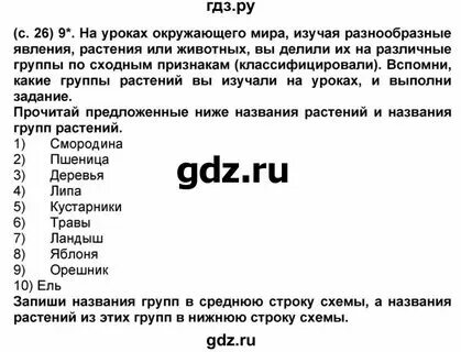 Впр окружающий мир презентация