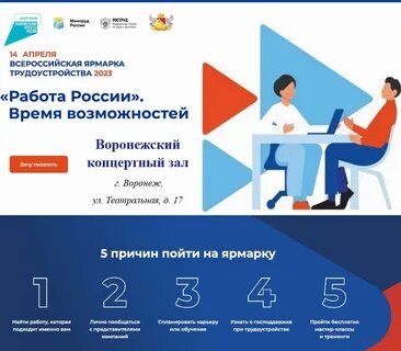 Вакансии удаленно воронеж