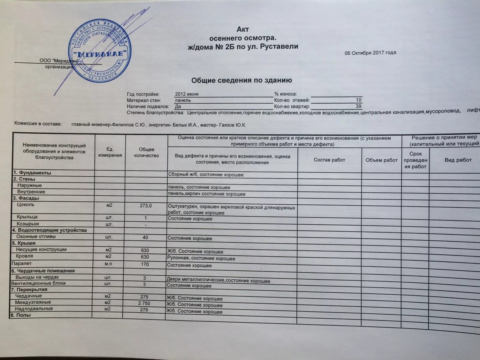 Оформленного комиссионно. Акт осеннего осмотра. Акт осмотра здания пример. Акты осмотра общего имущества МКД. Весенний осмотр зданий и сооружений.