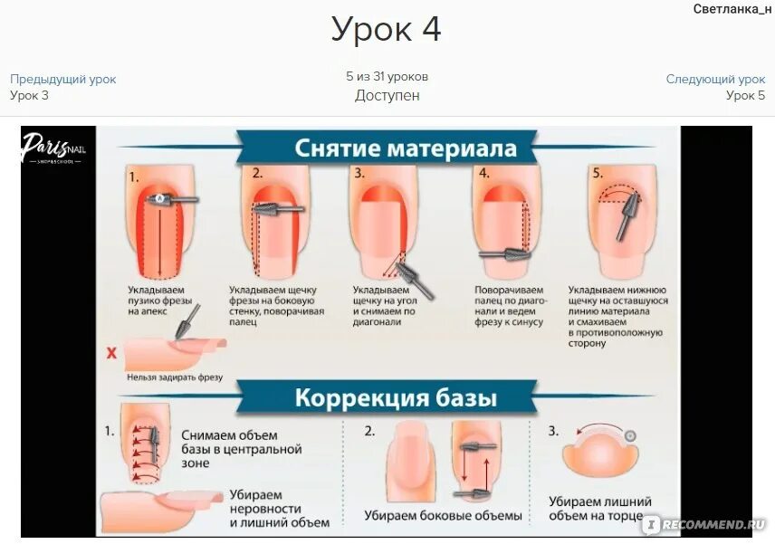 Ногти перед операцией. Схема снятия гель лака фрезой. Снятие гель-лака аппаратом схема. Схема снятия материала с ногтей. Схема снятия геля фрезой.