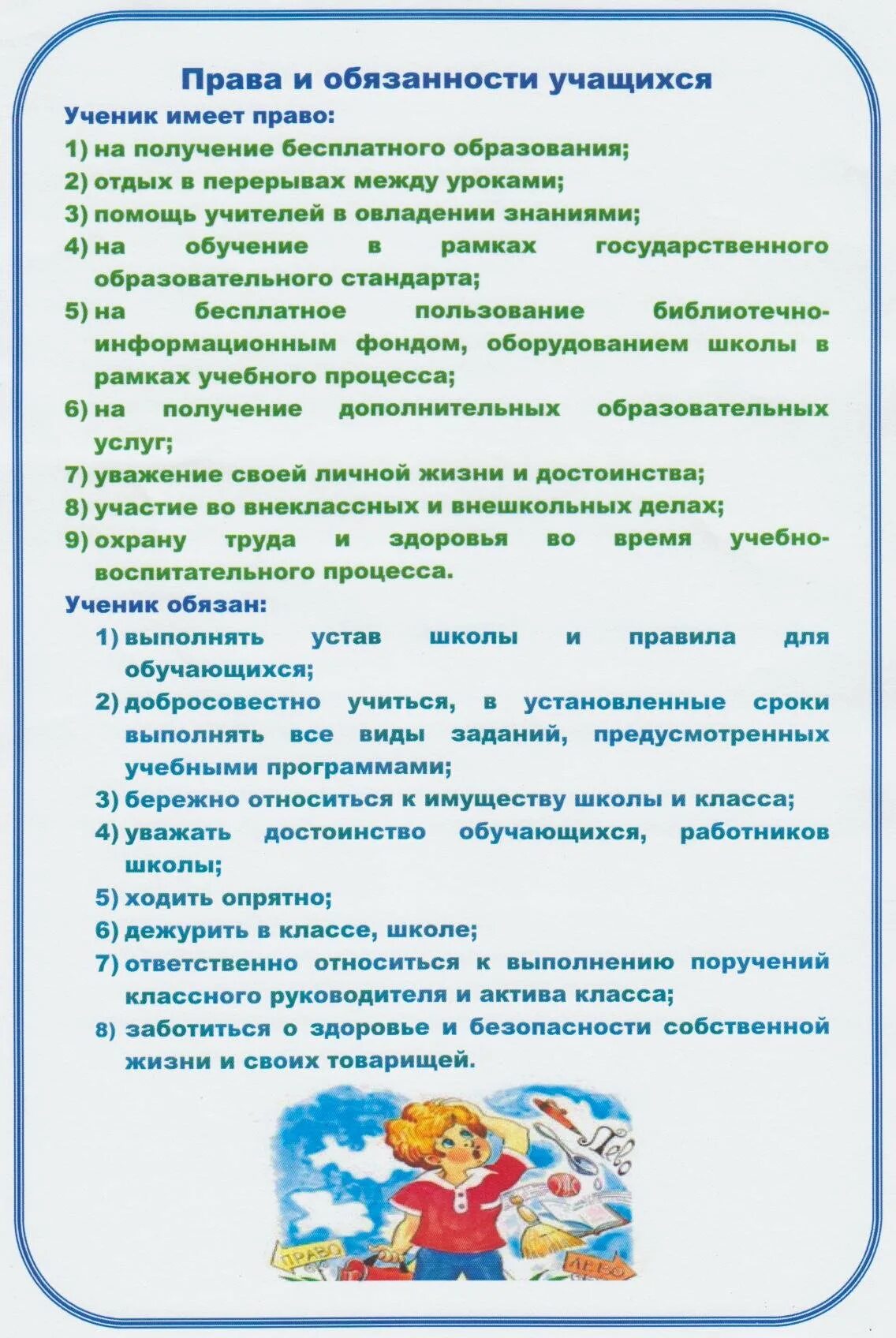 Право и обязанности учасщихся. Учащихся твоего класса