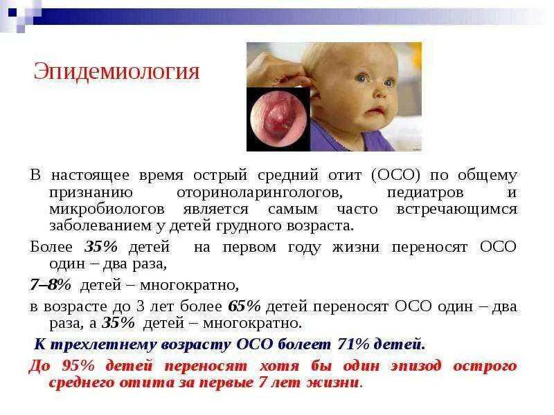 Признаки отита у грудничка 2 месяца. Отит у 3 месячного ребенка симптомы. Отиту детей 1 годик симптомы. Симптомы отита у ребенка 10 месяцев.