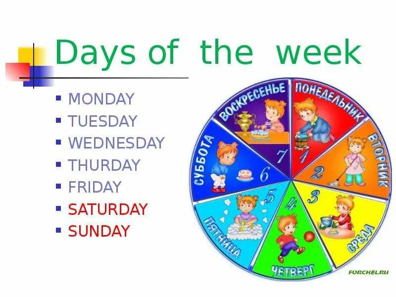Написать по английскому дни недели. Дни недели на английском. Дни недели на английском для детей. Карточки с днями недели по английскому языку. Дни недели на английском карточки.