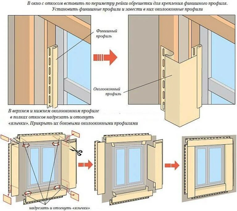 Пошаговый монтаж винилового сайдинга. Околооконная планка сайдинг схема. Схема установки обрешетки под сайдинг. Монтаж оконных откосов винилового сайдинга. Монтировать сайдинг вокруг окон снаружи.