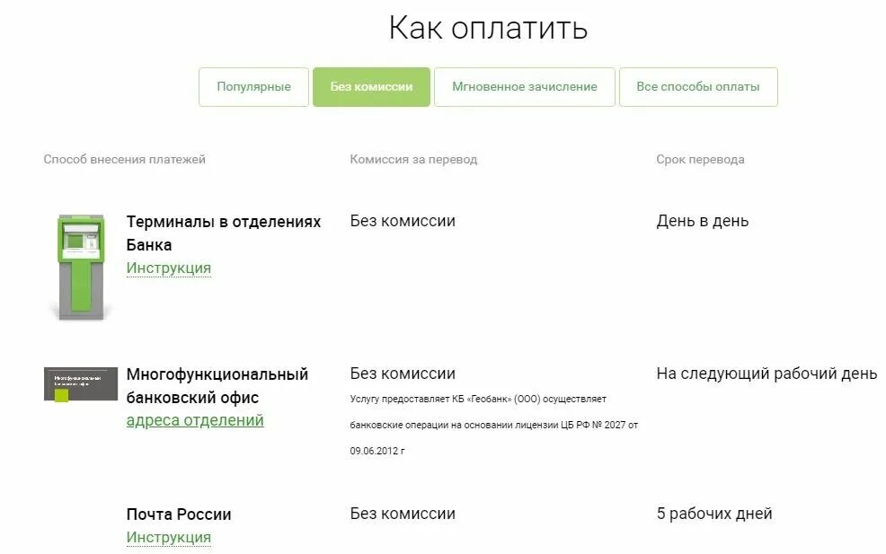 Куда платить кредит. Ренессанс кредит оплата без комиссии. Оплата в Ренессанс без комиссии. Как оплатить кредит без комиссии. Банк Ренессанс оплатить кредит.