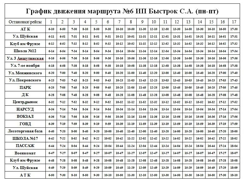 График движения автобусов. Графики маршрутов автобусов. Расписание движения городских автобусов. График движения общественного транспорта. Расписание маршруток покровское