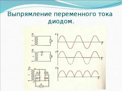Разглаживающие форум