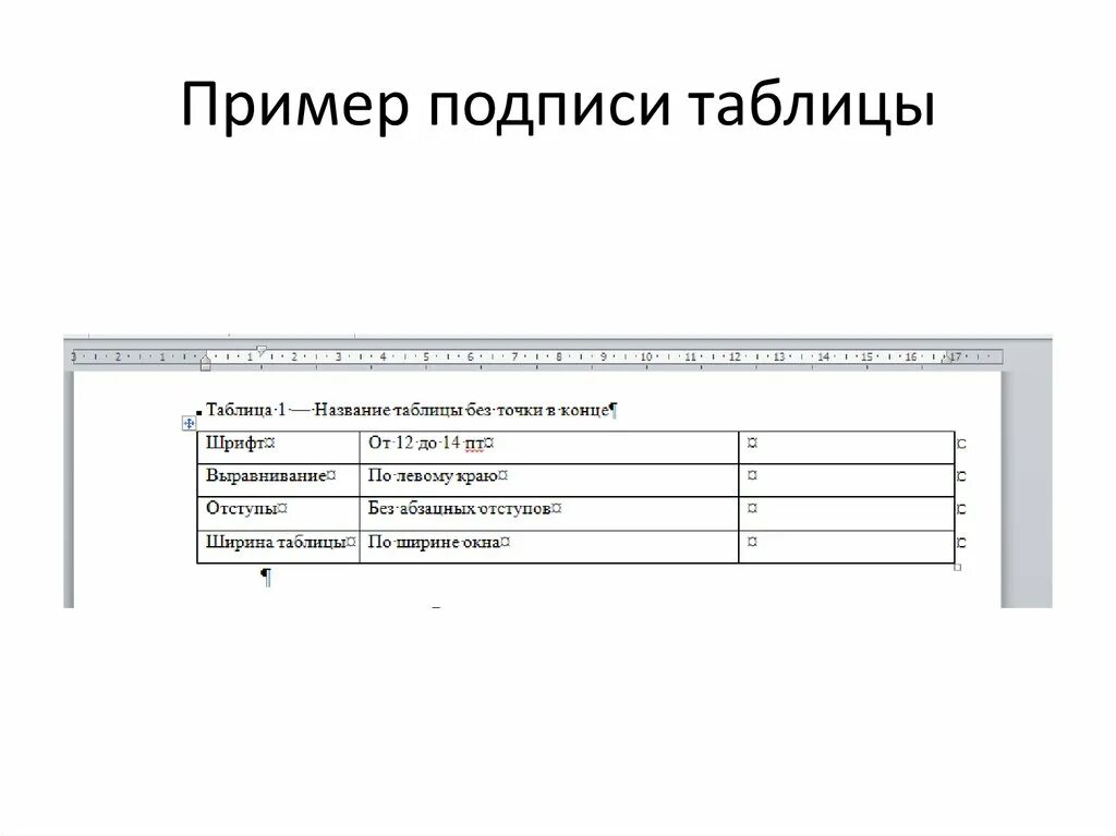 Как подписывать таблицы в курсовой. Пример подписи таблиц. Подписи к таблицам ГОСТ. Таблица без подписей. Подпись таблиц по ГОСТУ.