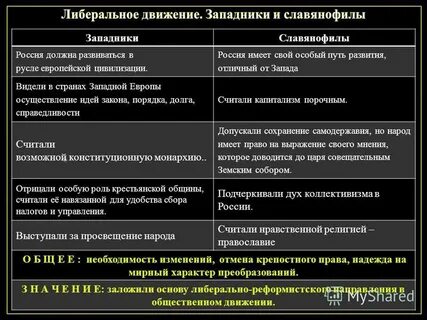 3 либерализм
