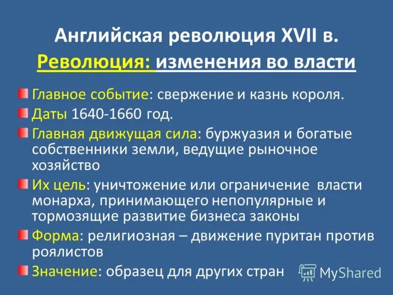 Лидер английской революции. Английская буржуазная революция 1640. Английская буржуазная революция 1640-1660 кратко. Английская революция 1640-1660 причины революции. Английская буржуазная революция 17.