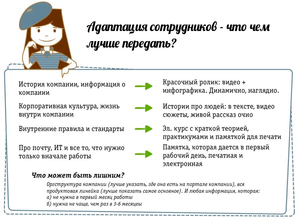 Кодекс начинающего работника