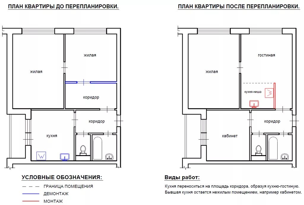 Перепланировка примеры. Перепланировка квартиры. Перепланировка чертеж. План перепланировки квартиры. Границы жилого помещения