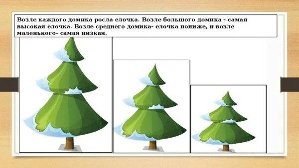 Сравнение по высоте в средней. Елочки разной величины. Высокие и низкие елки для детей. Сравнение двух предметов. Сравнить предметы по высоте.