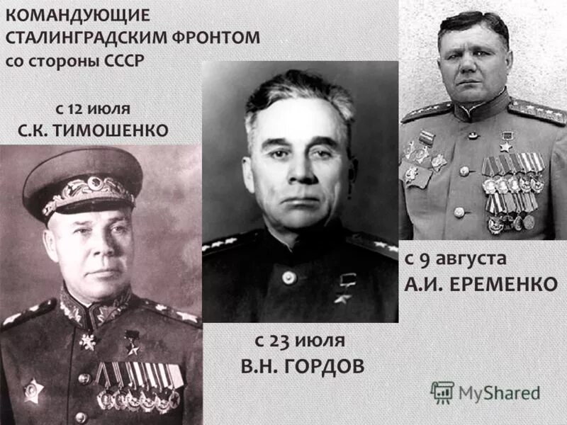 Командующий сталинградским фронтом в 1942. Гордов Еременко Тимошенко. Командующий фронтом Сталинградской битвы. Еременко командующий Сталинградским фронтом. Сталинградская битва командующие фронтами Тимошенко Гордов Еременко.