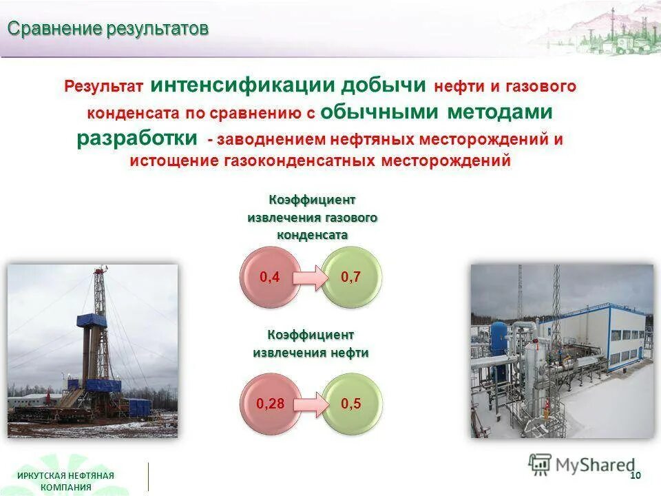 Контроль добычи нефти. Добыча газового конденсата. добыча и подготовка попутного нефтяного газа. эксплуатация газовых и газоконденсатных месторождений. газовый конденсат нефти.