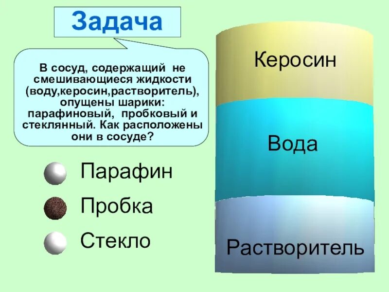 В сосуде смешали воду. Керосин растворитель. Керосин и вода. Керосин растворяется в воде. Парафиновый шарик в КЕРОСИНЕ.