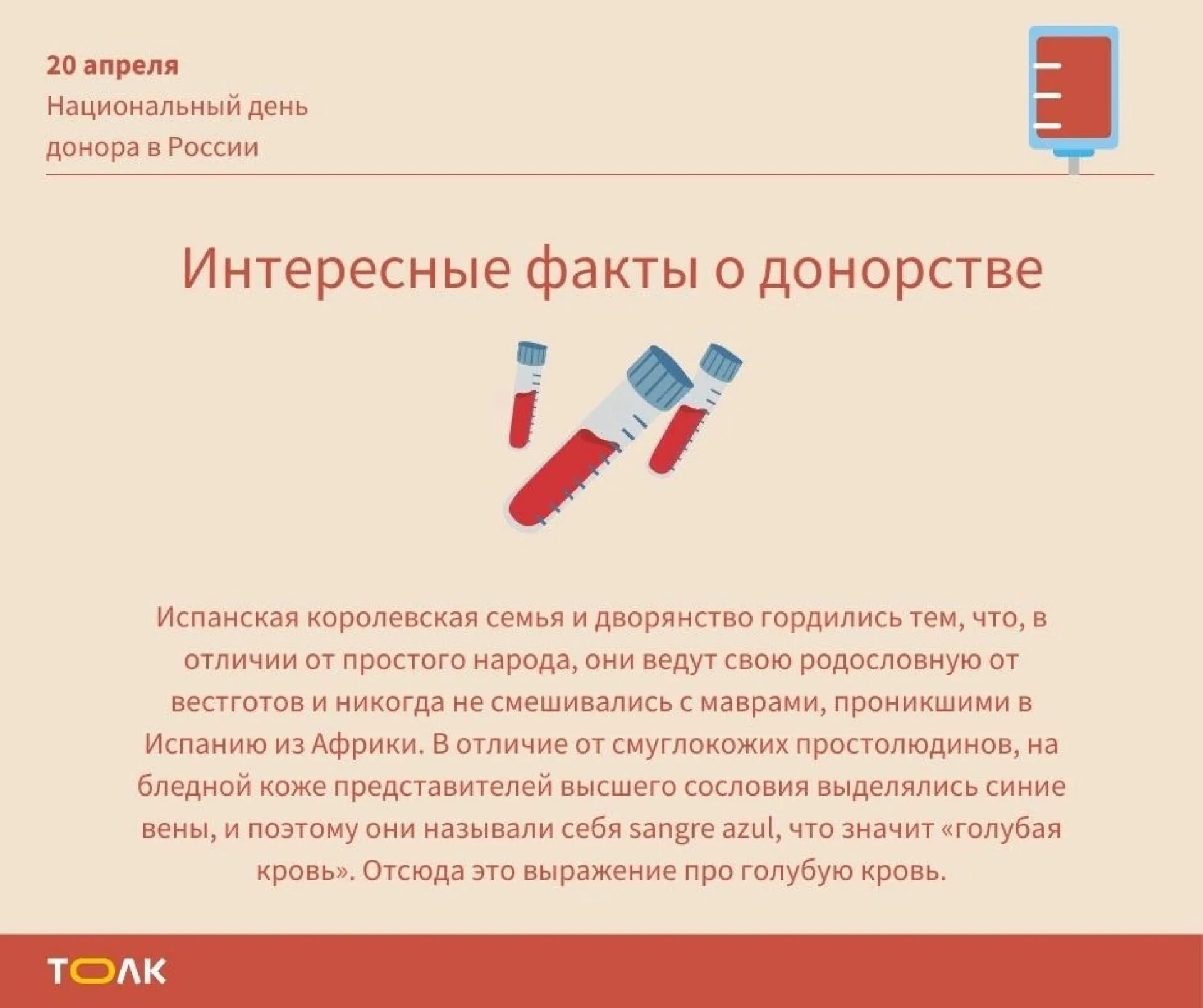 Тест донорство с ответами