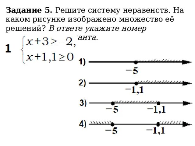 Множество решений неравенств указано на рисунке
