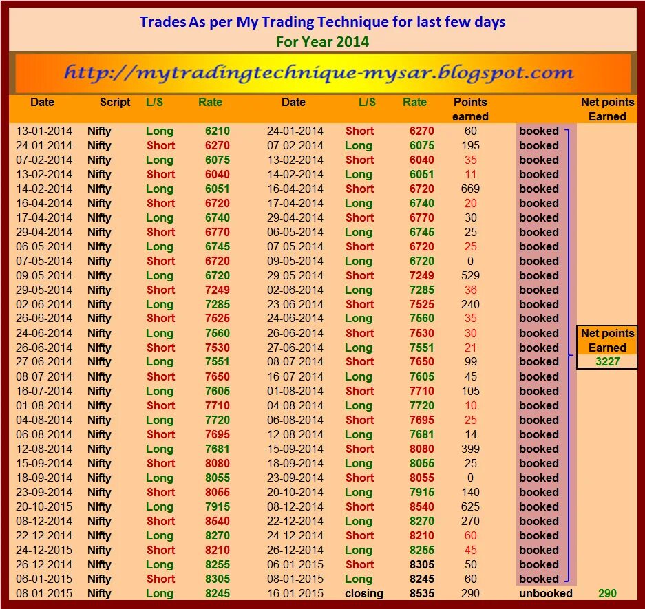 Код страны 880. Код страны +8210. Префикс +8210. Чей код 8210 страны. +3752 Код какой страны.