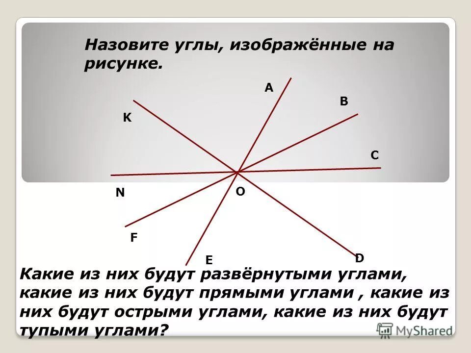 Что называется углом падения